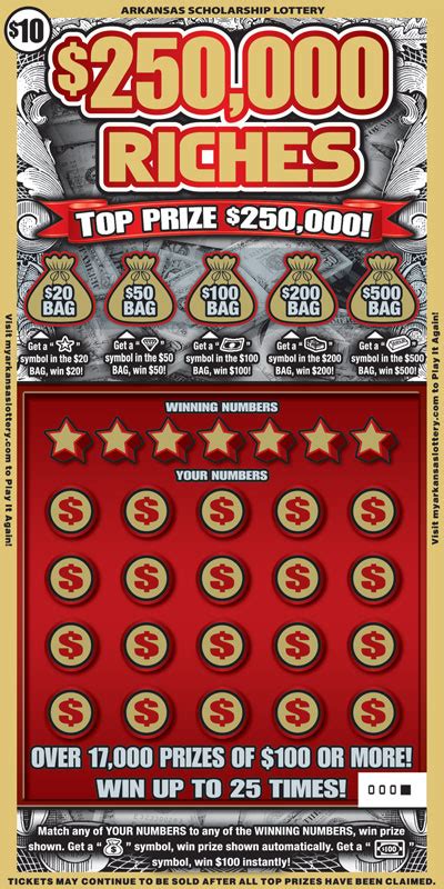 arkansas lottery instant games|Games .